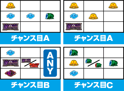 p`XBLOOD+ l̏
