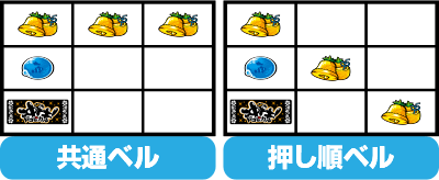 沖ドキ! トロピカル