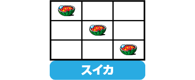 沖ドキ! トロピカル