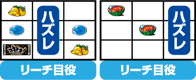 沖ドキ! トロピカル