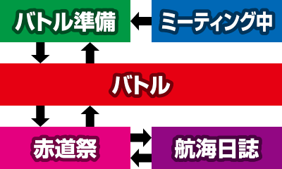 SLOTnCXN[Et[g