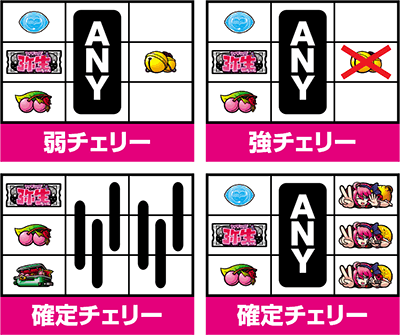 アナザーハナビ弥生ちゃん