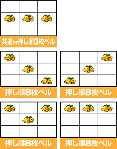 hLIGOLD