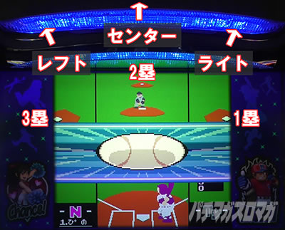 ファミスタ回胴版!!