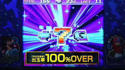 ファミスタ回胴版!!