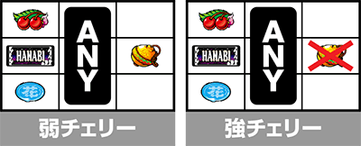 スマスロ 緑ドン VIVA!情熱南米編 REVIVAL