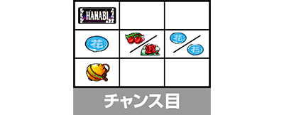 スマスロ 緑ドン VIVA!情熱南米編 REVIVAL