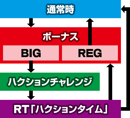 p`X nNV喂