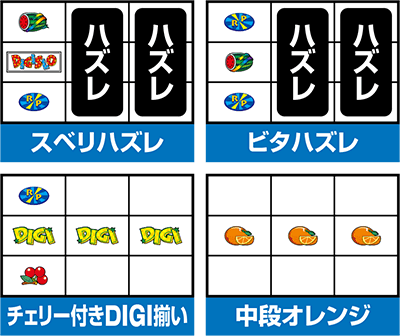 デジスロ