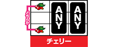 シリウス