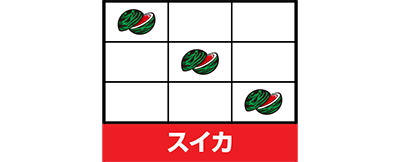シリウス