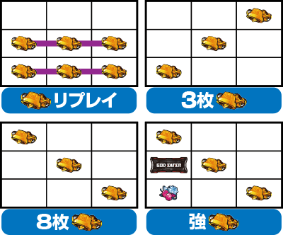 パチスロ ゴッドイーター