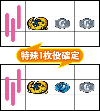 iCc2
