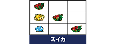 p`X \ELo[