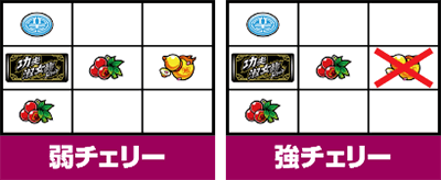 R!vihS