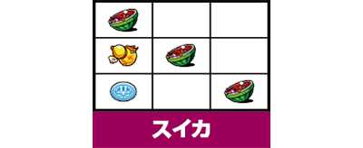 R!vihS