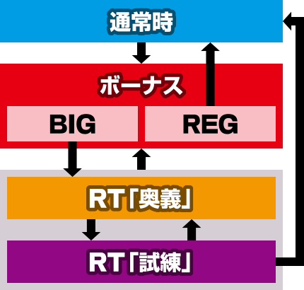 Jt[fBEeg