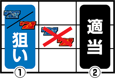 CTザクザク七福神