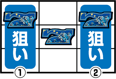 CTザクザク七福神