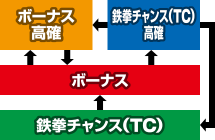 p`XS4
