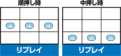パチスロ鉄拳4
