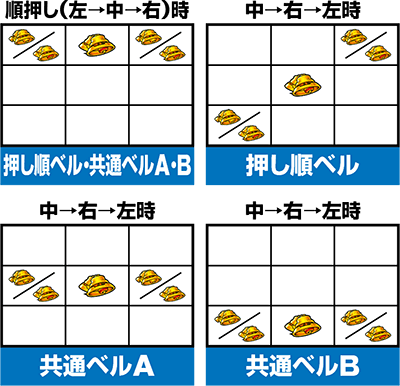 パチスロ鉄拳4