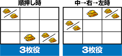 パチスロ鉄拳4