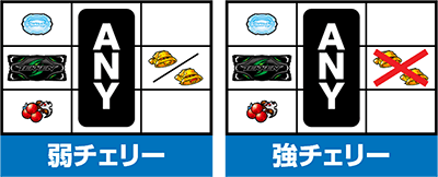パチスロ鉄拳4