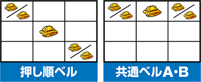 パチスロ鉄拳4