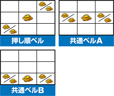 パチスロ鉄拳4