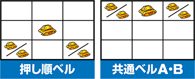 パチスロ鉄拳4