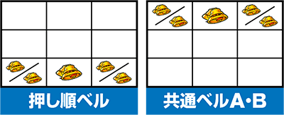 パチスロ鉄拳4
