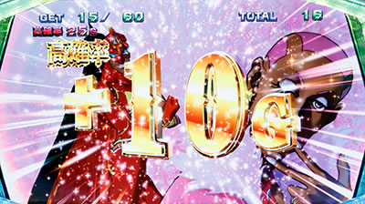 パチスロ TIGER & BUNNY