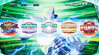 パチスロ TIGER & BUNNY
