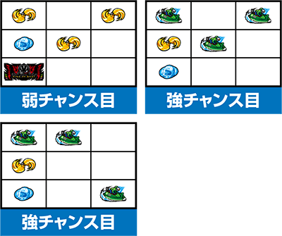 パチスロ モンキーターンW