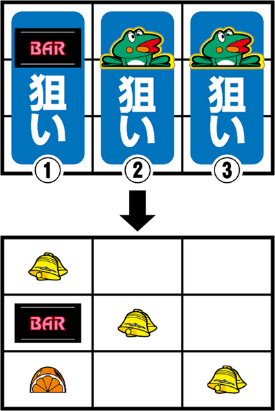ニューパルサーSPV