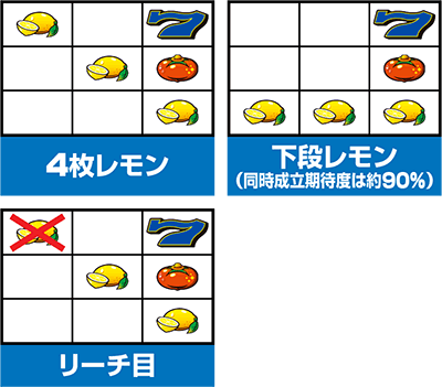 X[p[mSP