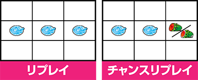 スーパーリオエース