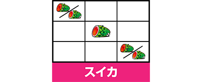 スーパーリオエース