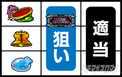 スマスロ転生したらスライムだった件
