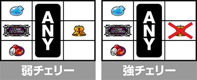 スマスロ転生したらスライムだった件