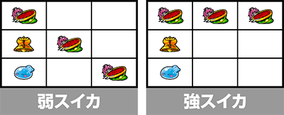 スマスロ転生したらスライムだった件
