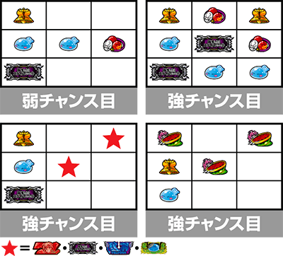 スマスロ転生したらスライムだった件