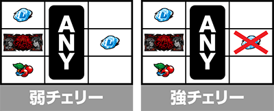 スマスロモンキーターンX