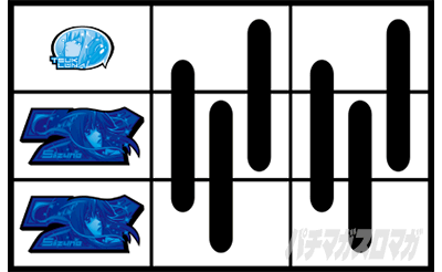 p`X [[KyC2