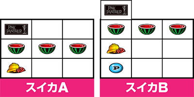 パチスロ ピンクパンサーSP
