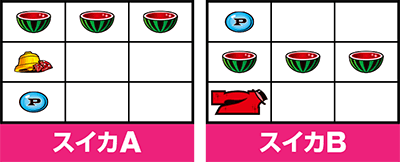パチスロ ピンクパンサーSP