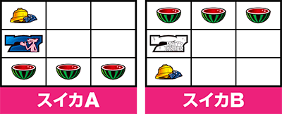 パチスロ ピンクパンサーSP
