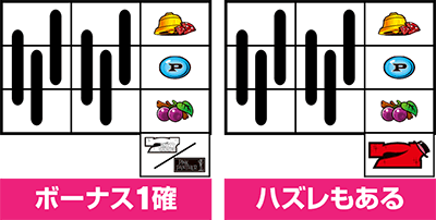 パチスロ ピンクパンサーSP