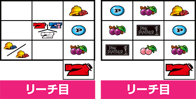 パチスロ ピンクパンサーSP